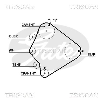 TRISCAN Vezérműszíj 86455354XS_TRIS