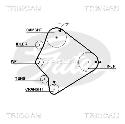 TRISCAN Vezérműszíj 86455355XS_TRIS