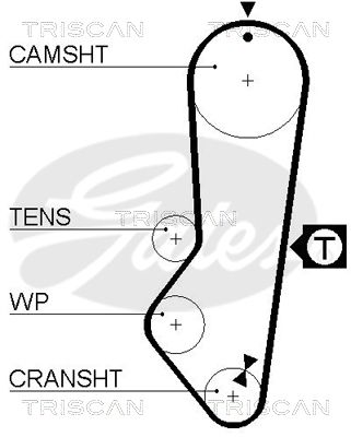 TRISCAN Vezérműszíj 86455357XS_TRIS