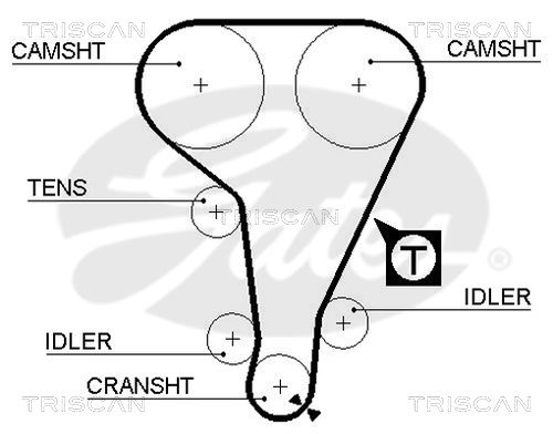 TRISCAN Vezérműszíj 86455360XS_TRIS