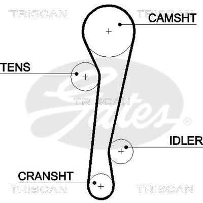 TRISCAN Vezérműszíj 86455457XS_TRIS