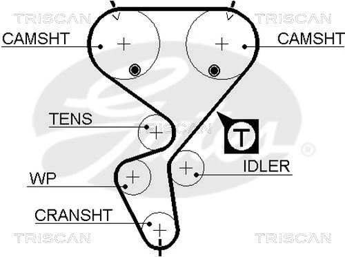 TRISCAN Vezérműszíj 86455458XS_TRIS