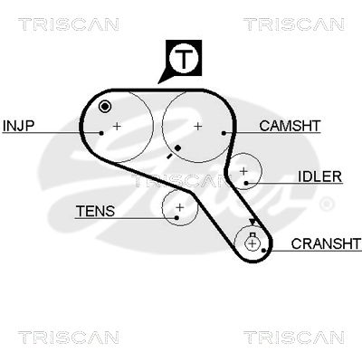 TRISCAN Vezérműszíj 86455467XS_TRIS