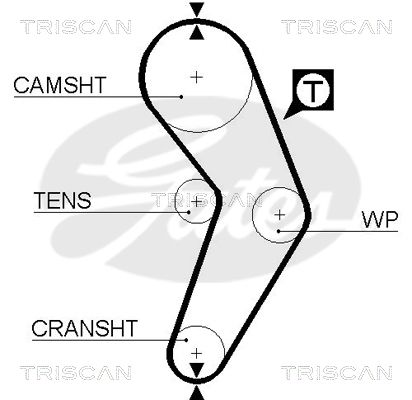 TRISCAN Vezérműszíj 86455473XS_TRIS