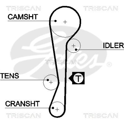 TRISCAN Vezérműszíj 86455479XS_TRIS