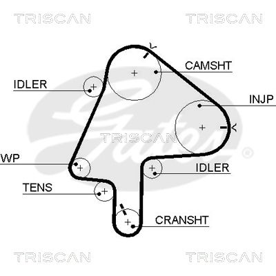 TRISCAN Vezérműszíj 86455482XS_TRIS