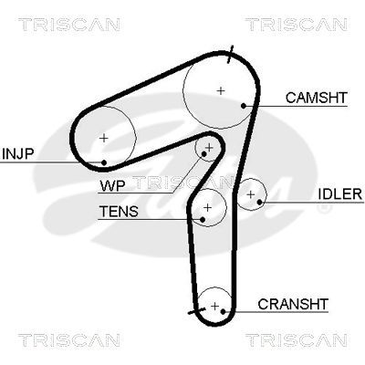 TRISCAN Vezérműszíj 86455500XS_TRIS