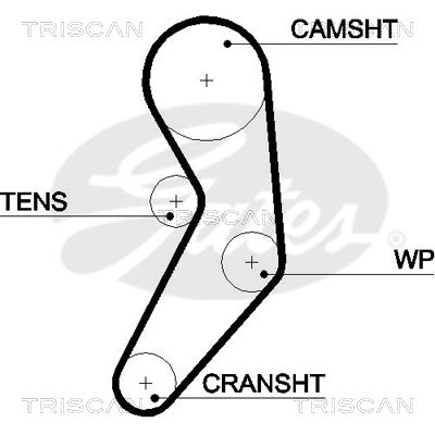 TRISCAN Vezérműszíj 86455503XS_TRIS