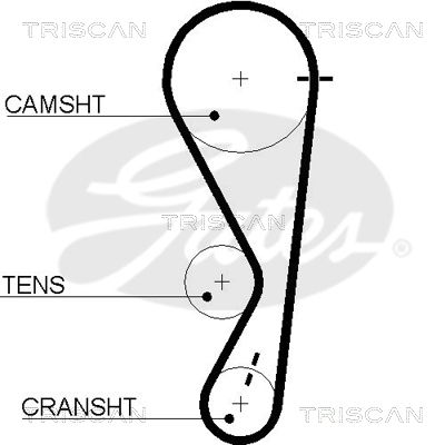 TRISCAN Vezérműszíj 86455511XS_TRIS