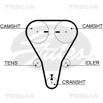 TRISCAN Vezérműszíj 86455512XS_TRIS