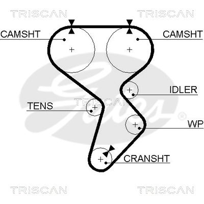 TRISCAN Vezérműszíj 86455514XS_TRIS