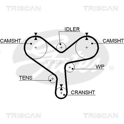 TRISCAN Vezérműszíj 86455515XS_TRIS