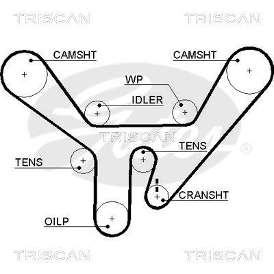 TRISCAN Vezérműszíj 86455518XS_TRIS