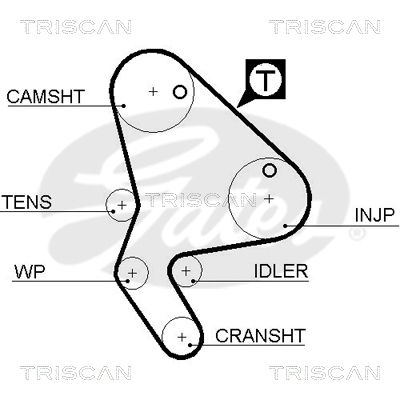 TRISCAN Vezérműszíj 86455523XS_TRIS