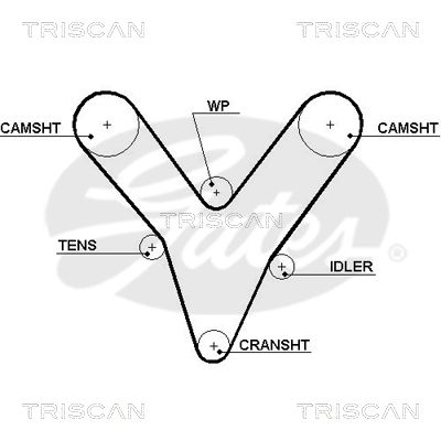 TRISCAN Vezérműszíj 86455527XS_TRIS