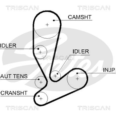 TRISCAN Vezérműszíj 86455592XS_TRIS