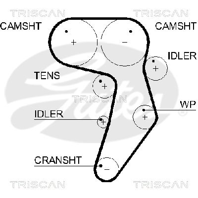 TRISCAN Vezérműszíj 86455607XS_TRIS