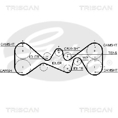 TRISCAN Vezérműszíj 86455612XS_TRIS