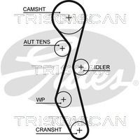 TRISCAN Vezérműszíj 86455633XS_TRIS