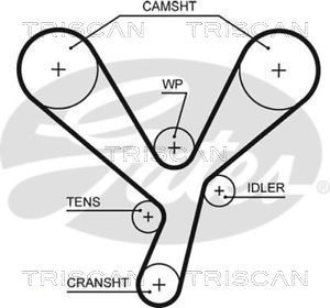 TRISCAN Vezérműszíj 86455643XS_TRIS