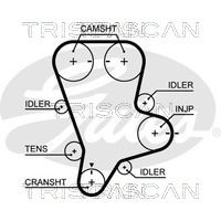 TRISCAN Vezérműszíj 86455644XS_TRIS