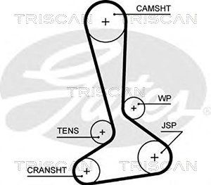 TRISCAN Vezérműszíj 86455645XS_TRIS