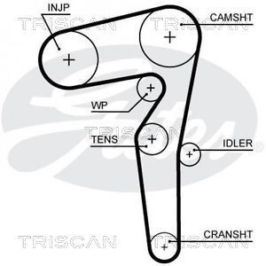 TRISCAN Vezérműszíj 86455646XS_TRIS