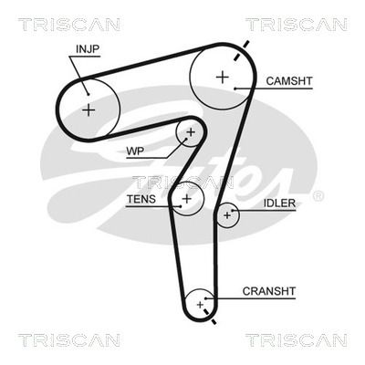 TRISCAN Vezérműszíj 86455650XS_TRIS