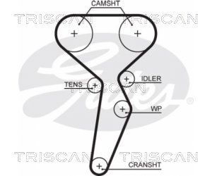 TRISCAN Vezérműszíj 86455671XS_TRIS