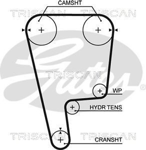 TRISCAN Vezérműszíj 8645T226_TRIS