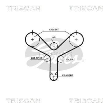 TRISCAN Vezérműszíj 8645T298_TRIS