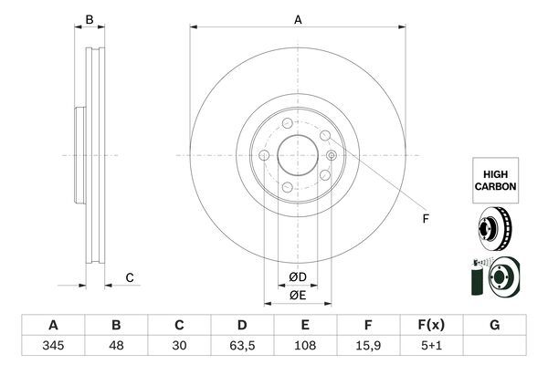 BOSCH Féktárcsa, mind 0986479E86_BOSCH