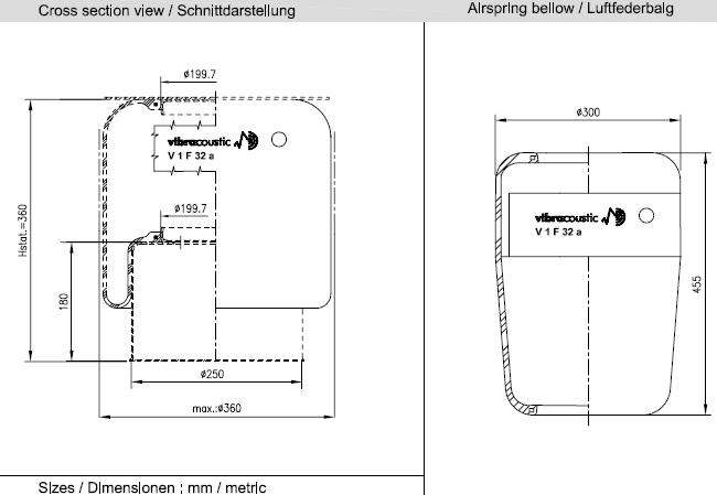 VIBRACOUSTIC Légrugó gumielem V1F32A