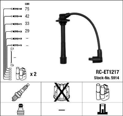 NGK Gyújtókábel készlet RC-ET1217_NGK