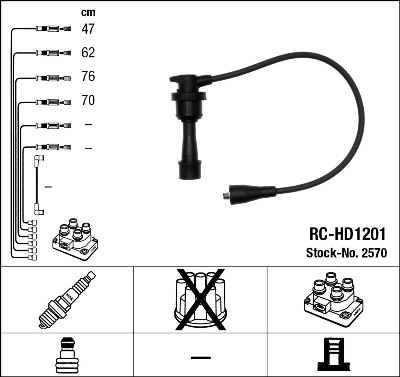 NGK Gyújtókábel készlet RC-HD1201_NGK