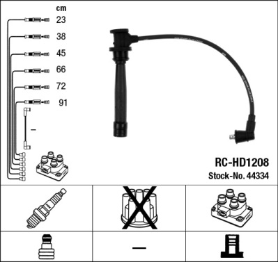 NGK Gyújtókábel készlet RCHD1208_NGK