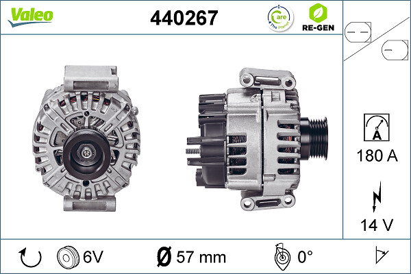 VALEO STAND. EXCHANGE Generátor, felújított 440267_VALEO