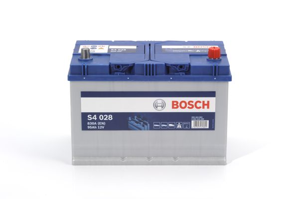 BOSCH S4 Akkumulátor, szgk 0092S40280_BOSCH