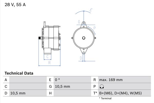 BOSCH Generátor 0986032720_BOSCH