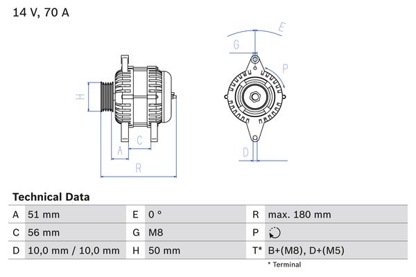 BOSCH Generátor 0986038600_BOSCH