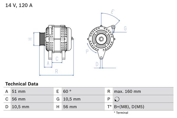 BOSCH Generátor 0986039250_BOSCH