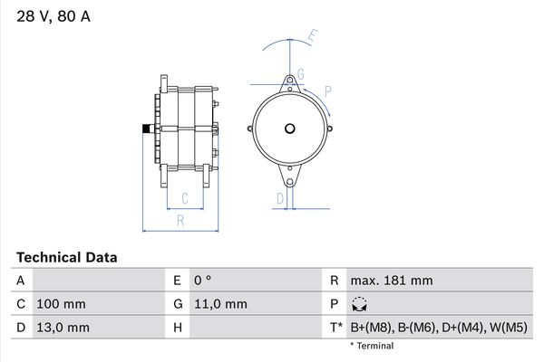 BOSCH Generátor 0986039260_BOSCH