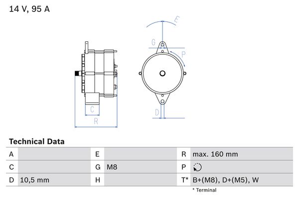 BOSCH Generátor 0986040280_BOSCH