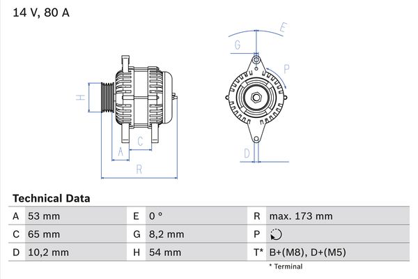 BOSCH Generátor 0986041381_BOSCH