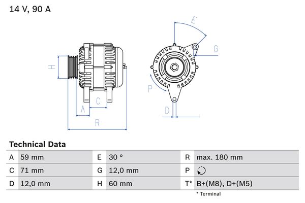 BOSCH Generátor 0986042000_BOSCH