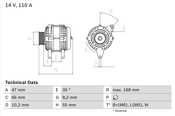 BOSCH Generátor 0986042201_BOSCH