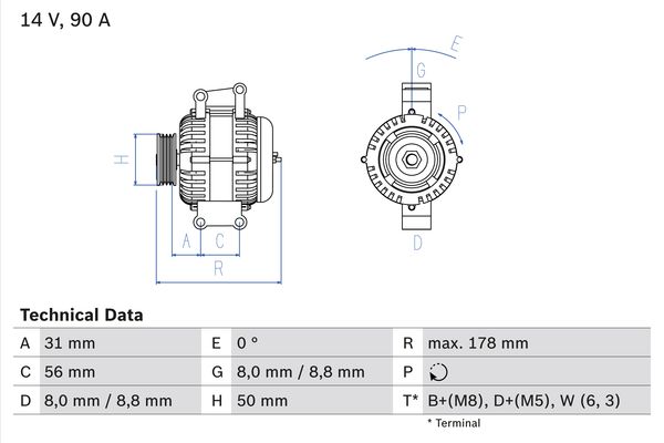 BOSCH Generátor 0986042520_BOSCH