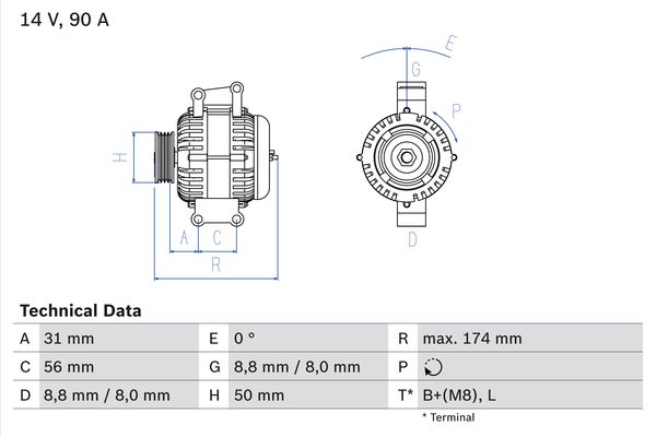 BOSCH Generátor 0986042530_BOSCH