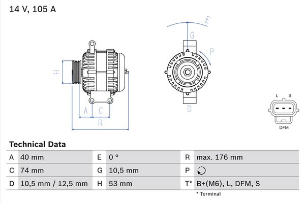 BOSCH Generátor 0986042790_BOSCH