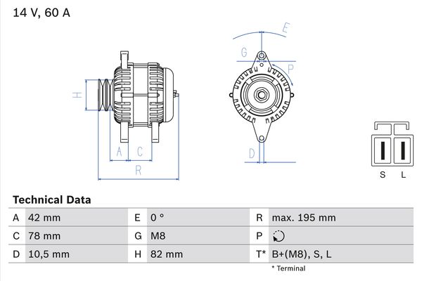 BOSCH Generátor 0986045681_BOSCH